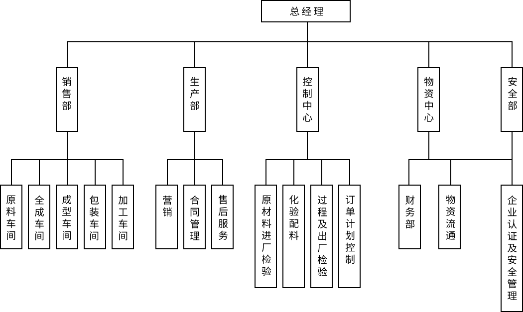 图片名称 图片名称